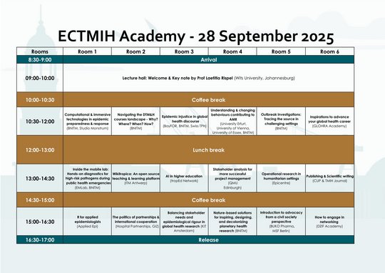 ECTMIH Academy Agenda Schedule for the ECTMIH Academy on September 28, 2025, featuring sessions on global health topics in various rooms.