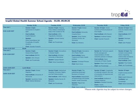 tropEd Agenda Alt text: "TropEd Global Health Summer School Agenda from September 1-5, detailing sessions, topics, host institutes, speakers, and chairs. The schedule includes three daily time slots with breaks. Topics range from global health, migration, innovations, AI in public health, to malaria control and antimicrobial resistance. Hosts include major universities and public health institutes. Note indicates changes may occur."